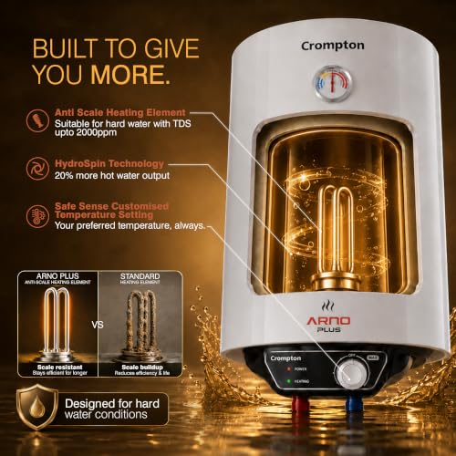 Image of Crompton Arno Plus 15L 5‑Star Storage Water Heater | Anti‑Scale Technology for Hard Water up to 2000 ppm | 8 Bar High‑Rise Pressure | 5‑Level Safety | Free Installation & Pipes | 8 Year Tank warranty