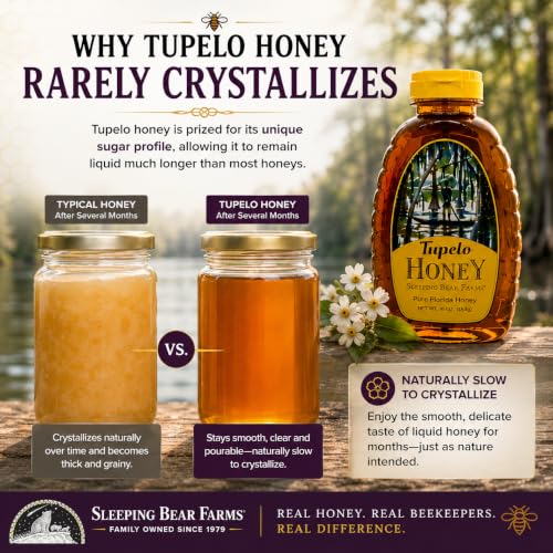 Miel Tupelo 2 Pack - Dos botellas de 16 oz cada una miniatura 6