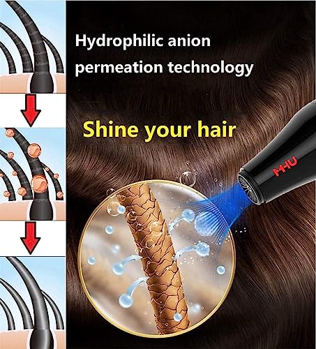 Professional Negative Ionic Hair Dryer 1875W Powerful Blow Dryer With Concentrator Ac Motor Quiet Dryer Cool Shut Button #TOP2