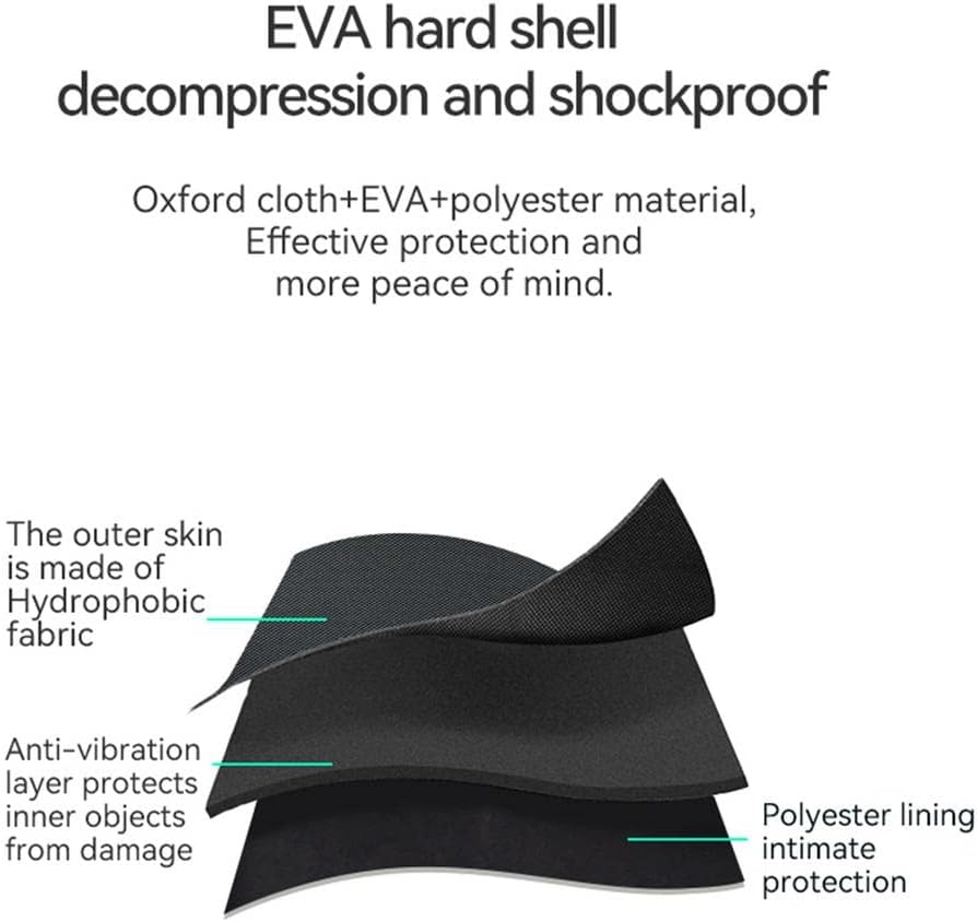 Case for Vive Focus 3, All-in-one Hard Travel Carrying Case Portable Storage Bag for HTC Vive Focus 3 Virtual Reality Headset and Accessories