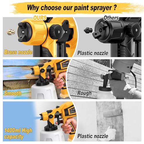 Cordless Paint Sprayer 30000RPM High Speed for Dewalt 20V MAX Battery 1400ml High Capacity Container Spray Paint Gun 4 Nozzles and 3 Patterns for Furniture Home House Painting(Tool Only)