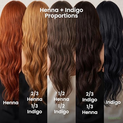 Image of Shudh Online Indigo and Henna Powder Organic for Hair Colour (100 Grams each - 200 grams), Avuri and Mehandi, Neela Amari, Natural Mehndi, Cassia Obovata, Neel Patti, Neelayamari, Neli Aku