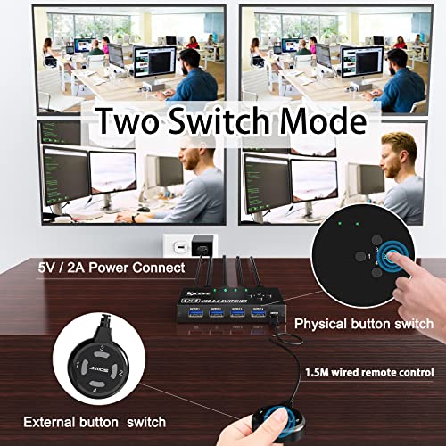 Image of USB 3.0 Switch Selector 4 Port,MLEEDA KVM Switcher 4 Computers Sharing 4 USB Devices,USB Peripheral Switcher for Keyboard Mouse Printer Scanner,with Wired Remote Button and 4 USB 3.0 Cable