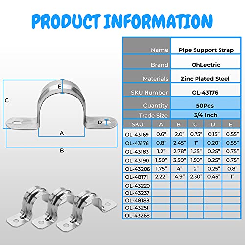 Ohlectric Ol-43176 Two Hole Rigid Pipe Strap - Sturdy Steel Strap Clamps - Zinc Plated Steel - Reinforced Rib - Corrosion Resistant - Easy To Install - 3/4 Inches (Pack Of 50) #TOP1