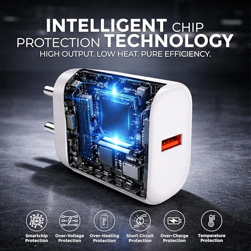 Image of MAK 18W Fast Charging USB Wall Charger 2.4A Power Adapter with USB to Type-C Cable, High-Speed Charging for All Type-C Devices, Compact & Durable Design - White