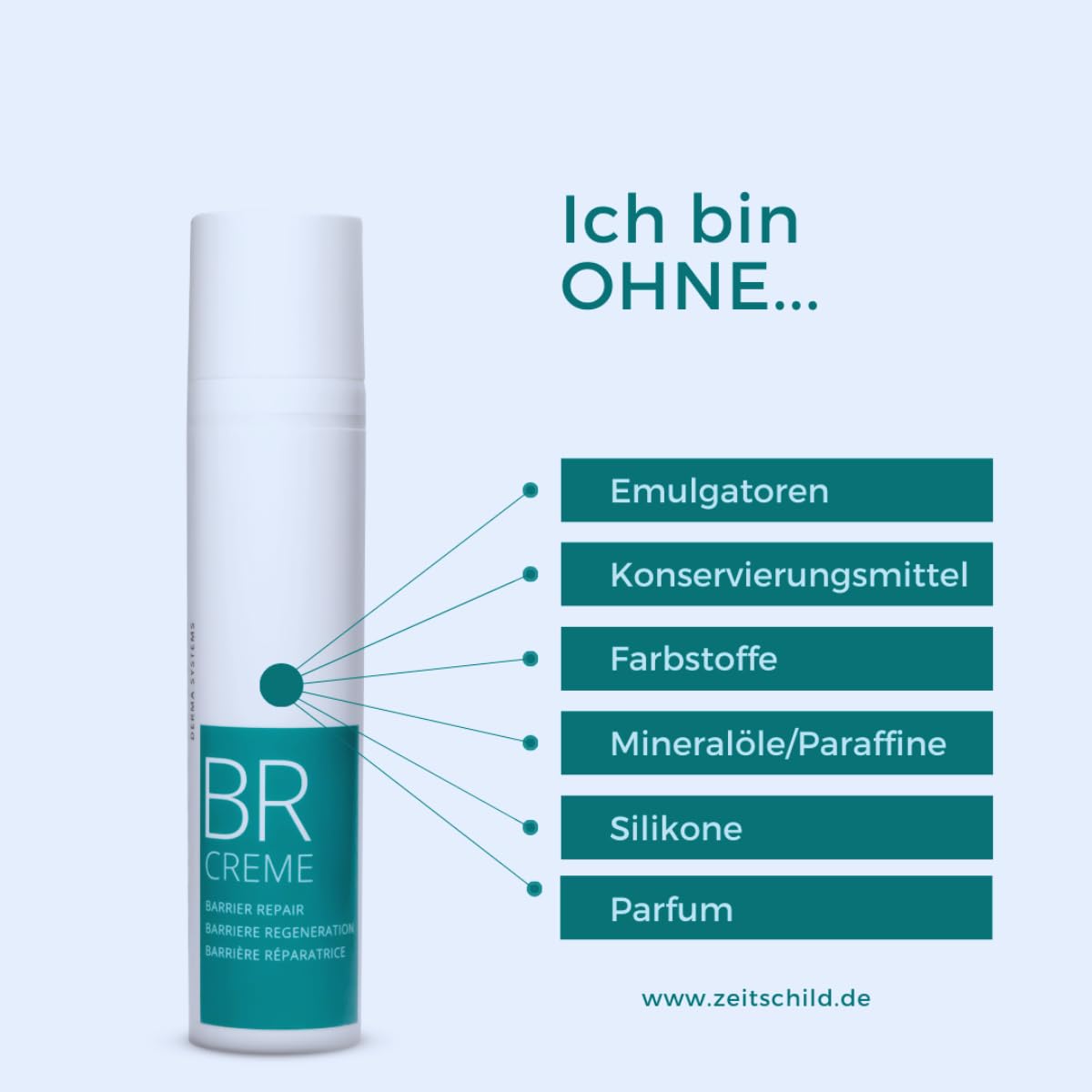 Barrier Repair Creme I per la cura intensiva, la rigenerazione e la protezione della pelle particolarmente sensibile, effetto antinfiammatorio se applicato su corpo e viso I 100 ml
