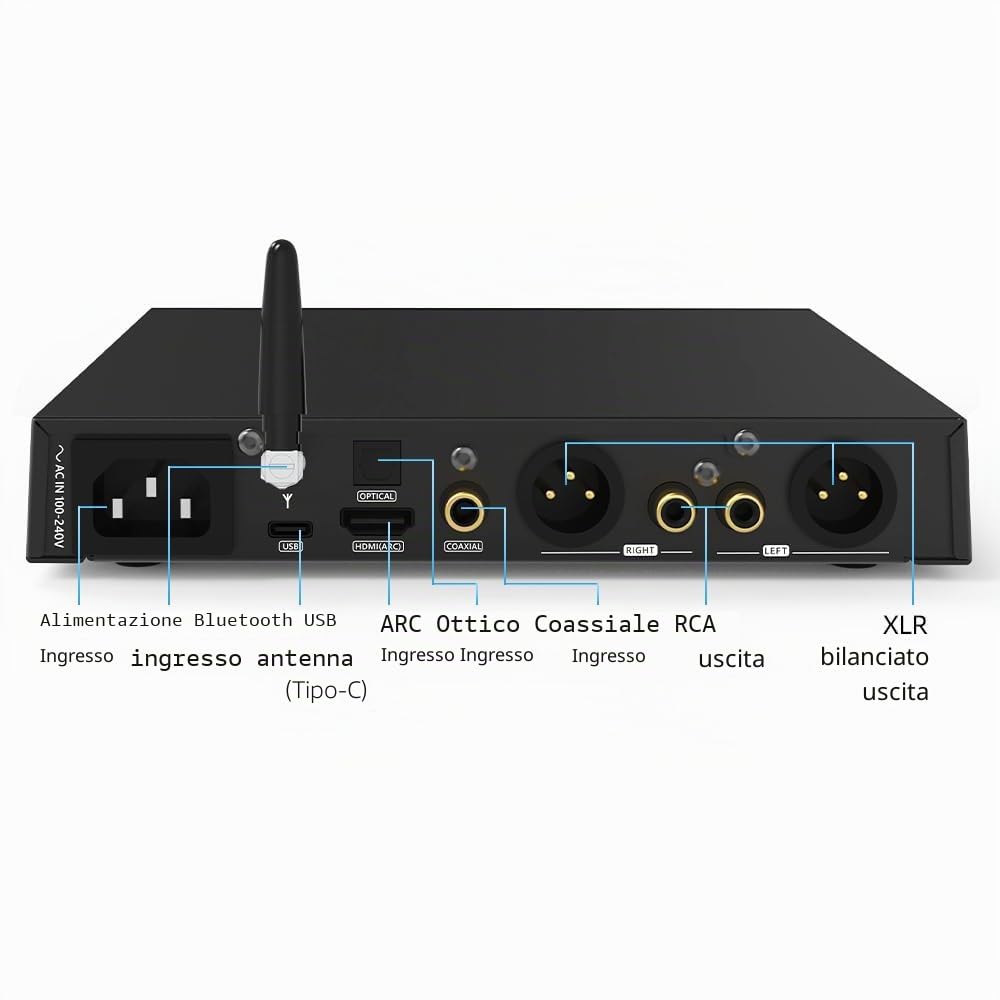 S.M.S.L DL100 Audio DAC Amplificatore 4xCS43131 Chips Hi-Res Amplificatore per cuffie PCM32bit/768kHz Hi-Fi Audio Stereo Ricevitore Bluetooth5.1/USB/Ottico/Coassiale/HDMI Ingresso THD+N0.00009%