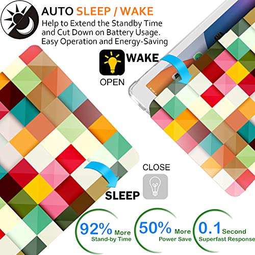 Image of DuraSafe Cases for Old Model iPad 3rd Gen 9.7 inch 2012 TPU Case A1416 A1430 A1403 MC705HN /A MD328HN /A MD333HN /A MD336HN /A MC706HN /A MD329HN /A MD334HN /A MD337HN /A MD419HN /A MD416HN /A Printed Color Grid