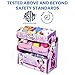 Minnie Multi-Bin Toy Organizer