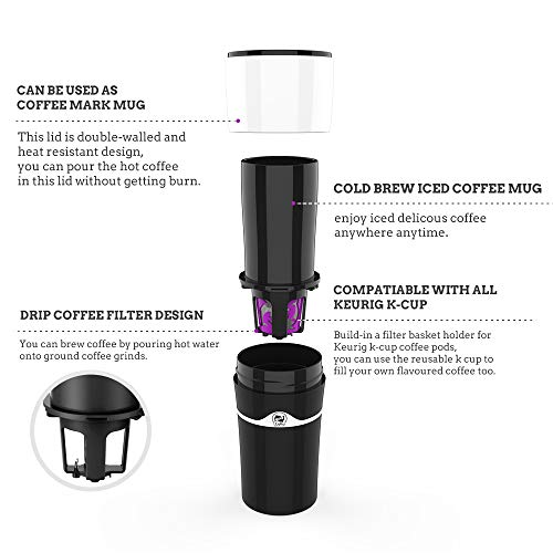 The Original Portable Drip Coffee Maker Travel Mug,Compatible With Refillable K Pods& Single-Serve Capsules,Portable Manual For Office Camping Hot And Cold Brew Coffee Makers (Black) #TOP5