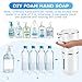 2 Pack Automatic Soap Dispensers,12.8oz/380ml USB Touchless Automatic Foaming Soap Dispenser,Rechargeabled Wall Mounted Smart Soap Dispenser for Bathroom Kitchen Dish Soap
