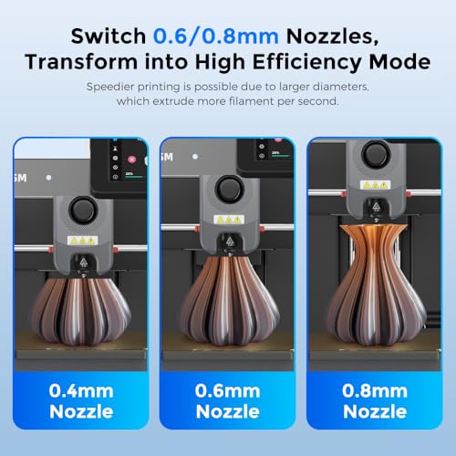 FLASHFORGE AD5M 3D Printer Fully Auto Calibration Print with 1-Click Max 600mm/s Speed, All-Metal CoreXY Structure Precise Printing, Easy-Maintenance Quick-Swap Nozzle, Print Size 220x220x220mm by FLASHFORGE - Image 5