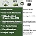 Peak Performance Organic Capsules for Nespresso Machines - Fair Trade, Low Acid, Organic Espresso Coffee Pods (36 Count) Compatible With All Nespresso Capsule Brewers. Medium Roast Single Serve Pod