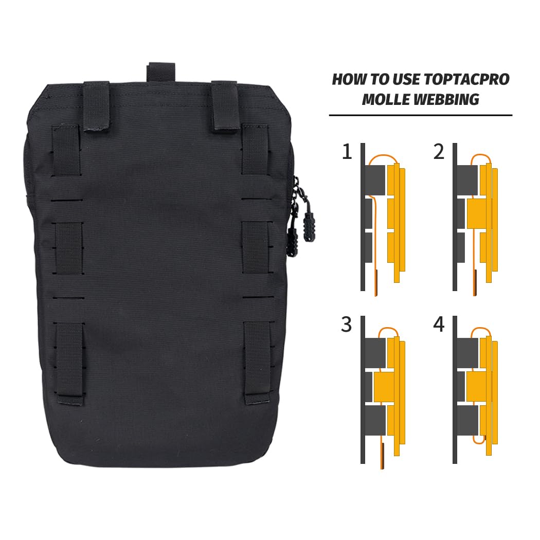 Taktischer MOLLE-Trinkrucksack für 2L Hydratation Wasserblase Hydration Tasche 500D Nylon(Black)