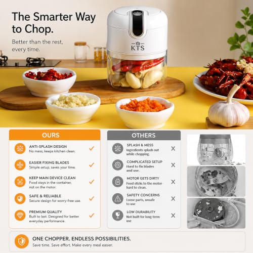 Image of KTS Electric Mini Garlic Chopper,Food Processor,Portable Cordless Garlic Mincer Masher, with USB Charging For Vegetable, Chilli, Fruits, Ginger, Baby Food masher, Seasoning 250ml