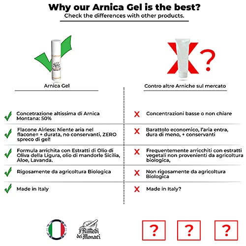 I Rimedi dei Monaci Arnica gel forte 50%