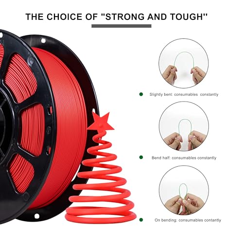 Image of iBOSS Matte PLA+ 3D Printer Filament 1.75mm, Matt Surface & Low Warping Filament 1kg Spool (2.2 lbs), Accuracy + /- 0.02 mm, 3D Printing Filament Fit Most FDM Printers (Matte Red)
