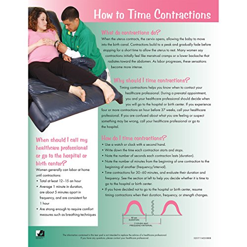 How to Time Contractions Tear Pad, English/Spanish