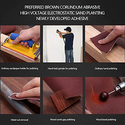 GOONSDS Rotolo di Tela smeriglio a Strappo a Mano