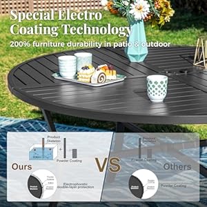 54" Round Patio Dining Table for 6, Outdoor Metal Steel Table with 1.57" Umbrella Hole for Porch Backyard 54 Round Patio Dining Table for 6 Outdoor Metal Steel Table with 157 Umbrella Hole for Porch Backyard