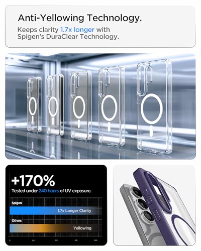 Image of Spigen for Galaxy S26 Ultra Case, Ultra Hybrid MagFit [Anti-Yellowing] [Compatible with MagSafe] [Fast Wireless Charging] - Deep Purple