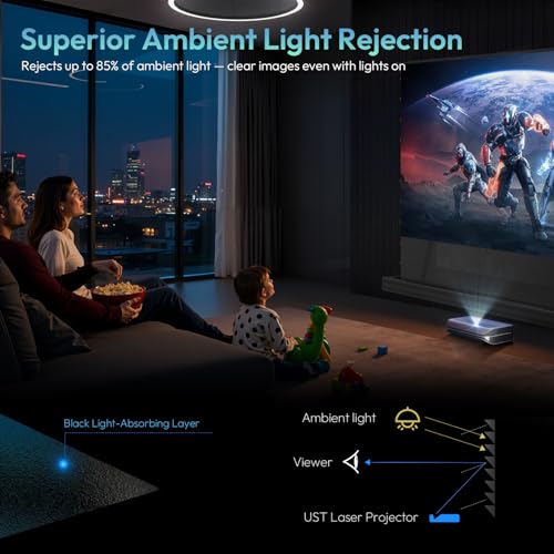 Image of NothingProjector Motorized ALR Screen, 85% Ambient Light Rejecting, 120 inch, Floor Rising, 4K /8K UHD, Active 3D, Anti Daylight, Retractable Automatic for Standard /Long /Ultra Short Throw Projector