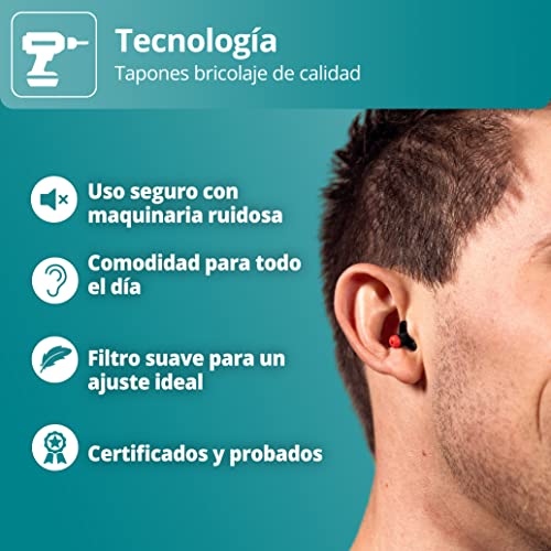 Miniatura 3 de Alpine Worksafe - Tapones Para Los Oídos Antiruido Para El Trabajo Y El Bricolaje - Atenuación Del Ruido Hasta 23 Db - Cordón De Seguridad Incluido - Reutilizables