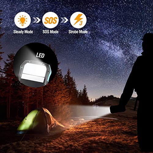 Solar Charger, ENEGON 2 Pack Outdoor Solar Panel Power Bank 12000mAh with 15 LEDs Flashlight and 2 Outputs-5V/2.1A & 1 Input for iPhone, Android Smartphones and Other Devices for Camping Hiking