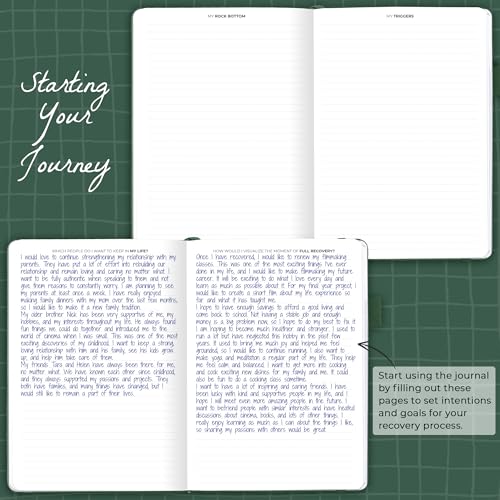 Clever Fox Addiction Recovery Journal – Addiction Treatment Planner & Workbook – Daily Sobriety Journal for Recovery Progress, A5 (Dark Green) by Clever Fox - Image 3