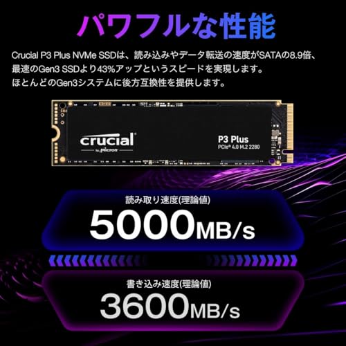 Ct1000P3Pssd8 - 3
