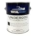 TotalBoat Underdog Bottom Paint (Black)