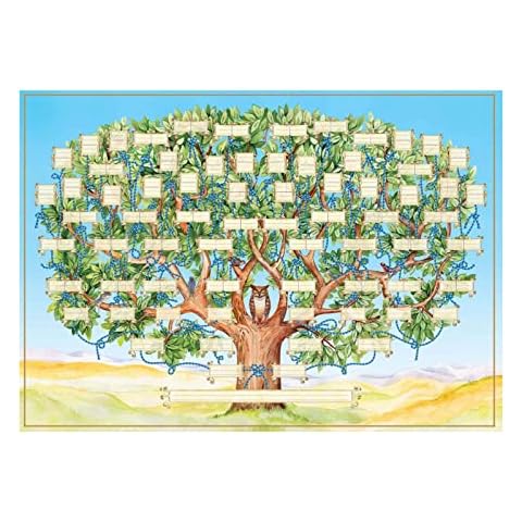 Dificato Family Tree Chart to Fill in | 40x60cm / 15.8x23.6inch Fillable Ancestry Chart | Family Tree Chart Genealogy | Large Print Family Tree Picture Frame Wall Decor Gift for Family Member Cover