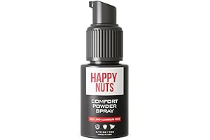 Happy Nuts Comfort Powder Spray: Relief for Men's Beach Essentials