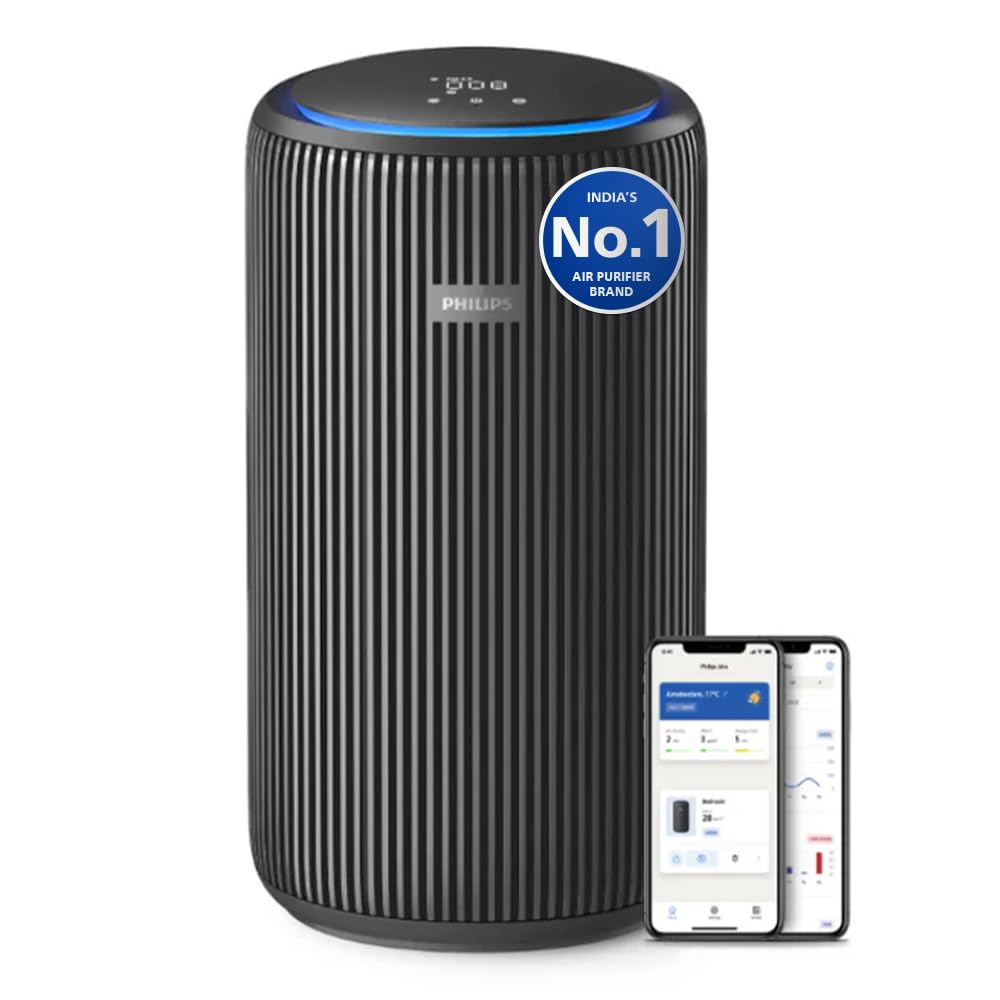 Philips AC3221/60 Smart Air Purifier for Home with CADR of 520 m³/h and Covers upto 600 sq.ft |Real Time AQI Display |Removes 99.97% of Virus,Dust & PM2.5 |50% Quieter |Filter Life Upto 9000 Hrs-image-16