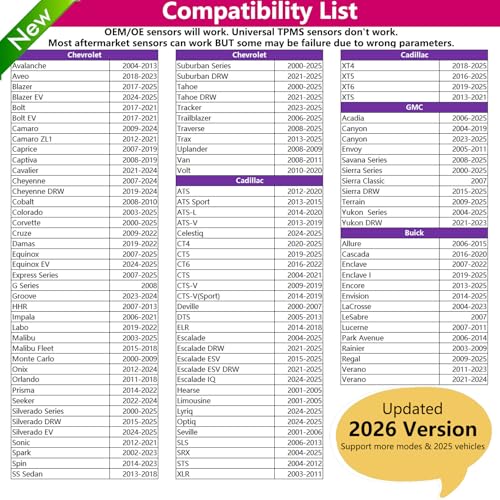 2026 Version EL-50448 GM TPMS Tool