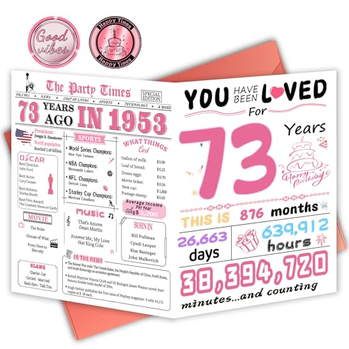 FOBELEC 73rd Birthday Card, 73rd Birthday Decorations for Women, Happy Birthday Cards for 73 Year Old Grandma, Birthday Gifts for Mother, Back in 1953