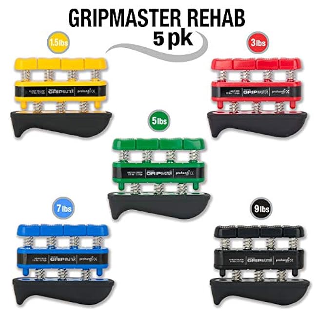 Gripmaster Rehab Hand Exerciser, Finger Exerciser (Hand Grip Strengthener), Spring-Loaded, Finger-Piston System, Added Palm Cushion, (Set of 5 in a Display) (Yellow, Red, Green, Blue, Black)