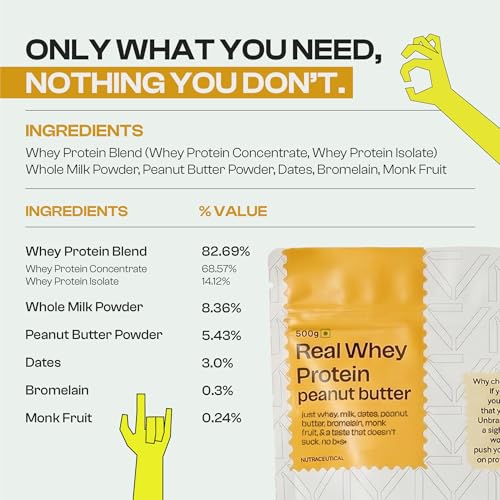 Image of Unbrand Real Whey Protein Powder | Peanut Butter Flavor | 24 g Protein Per Scoop | Isolate & Concentrate Blend | Easy Digestion | No Preservatives | 500 gram