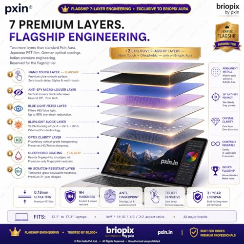 Image of Pxin Tablet Privacy Guard compatible with MICROSOFT Surface Pro 11 | Privacy screen protector | Anti Glare | Anti Spy Screen | Reduces blue light | 360 degree Privacy Screen | Eye Protection