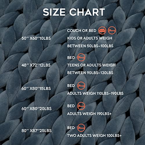 YnM Velvet Weighted Blanket, Handmade Chunky Knitted Design, Soft and Cozy, Temperature Regulating and Breathable, Machine Washable Throw for Sleep or Home Decor (Blue, 60x80 Inch, 20lbs)