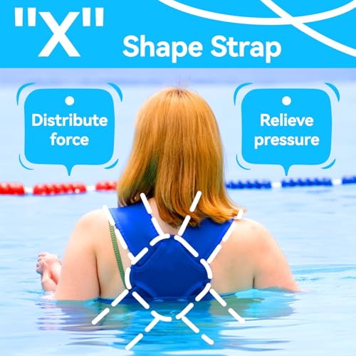 Image of Baby Carrier, Dual-Use Adjustable Baby Sling Support Infant Chest Holder with Drawstring Backpack for Newborn to Toddler 13-33 lbs Swimming Pool Beach Land (Dark Blue)
