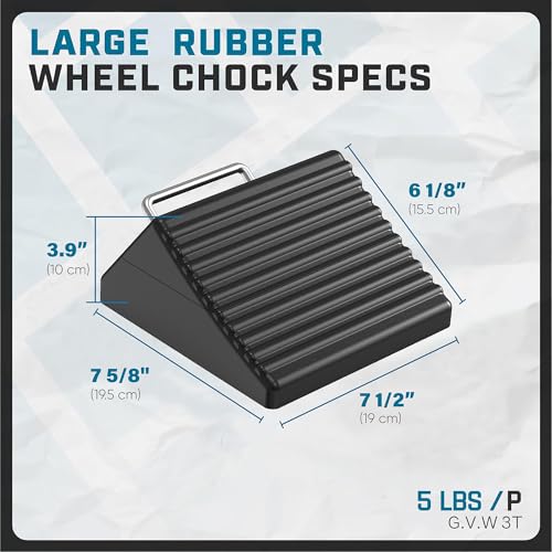 image for AFA Tooling Approved for Automotive Wheel Chocks for Cars, RVs, Trucks