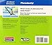 Pterodactyl (All About Dinosaurs)