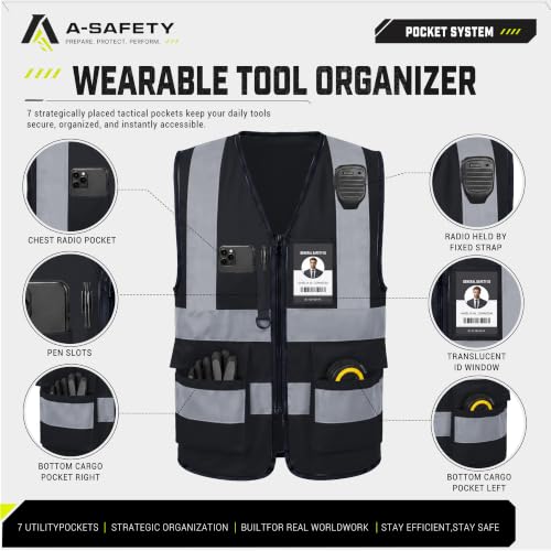 View 4