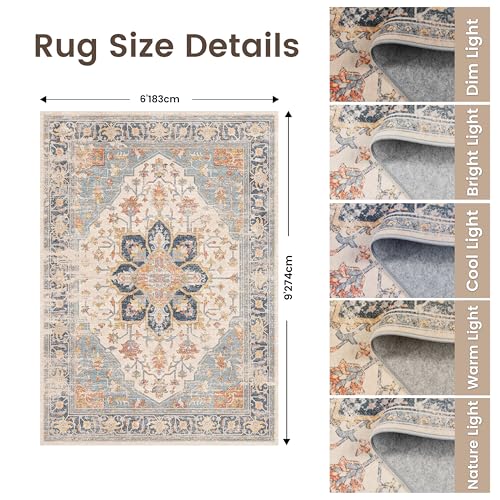 Rugland 6x9 Area Rugs - Stain Resistant Washable Rug, Anti Slip Rugs for Living Room, Vintage Tribal Area Rugs(TPR11-Blue, 6'x9')