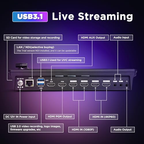 Smart 4K video switcher Bundle product image