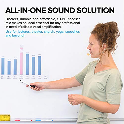 Sujeetec Headset Mikrofon Stirnband mic für Sennheiser kabellos Bodypack Transmitter Taschensender - Ideal für Vorträge, Theater, Podcasts Mit Robust Aufbewahrungsbehälter