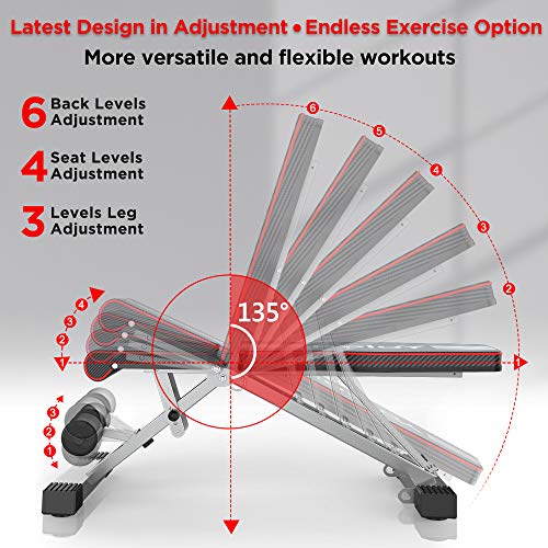 Yoleo Commercial Weight Bench, Adjustable/Foldable Strength Training Bench, Utility Incline/Decline Bench for Full Body Workout - Fast Folding