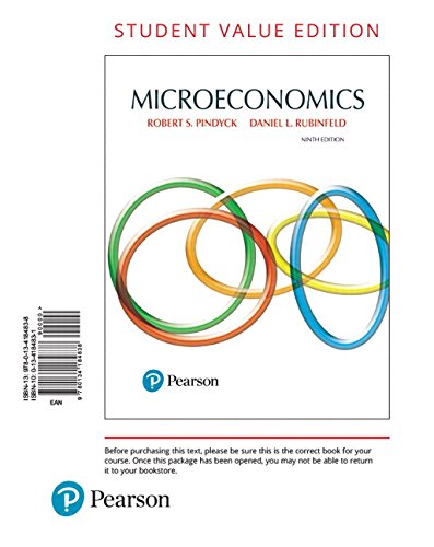 Microeconomics