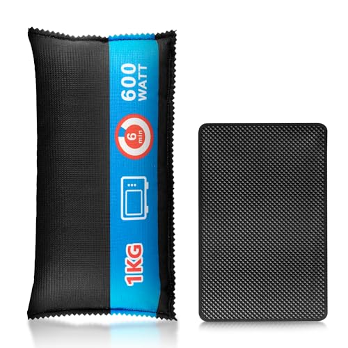 WATSABRO 1kg Car Dehumidifier Bags with Indicator & Non-Slip Mat, Reusable Moisture Absorber for Car, Wardrobe, Drawer - Prevents Condensation & Odors